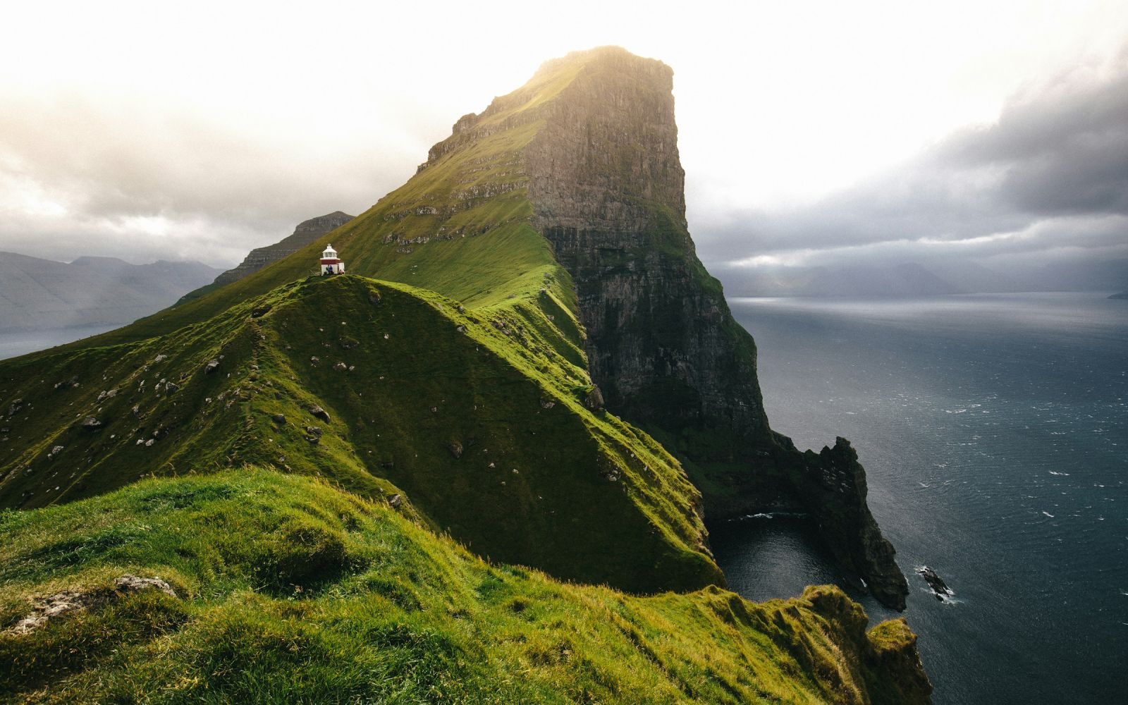 Viaggio alle Isole Faroe